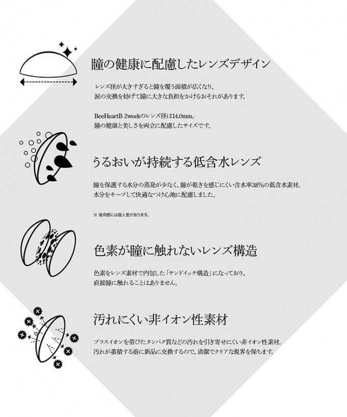 ビーハートビー2ウィーク 202-BKの商品スペック